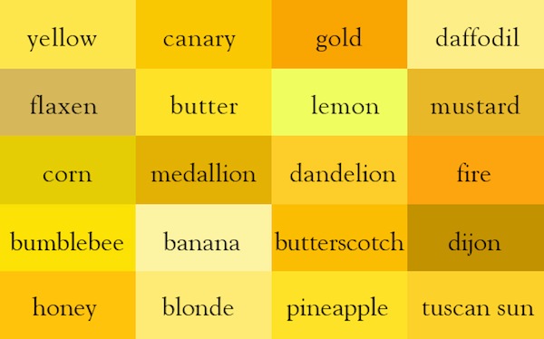The Changing Shades Of Yellow